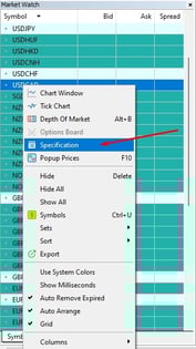 Market Watch > Specification